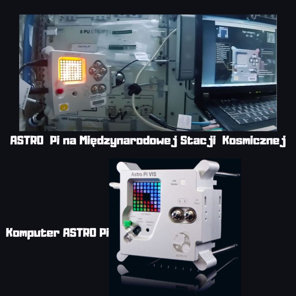 Astro Pi na Międzynarodowej Stacji Kosmicznej